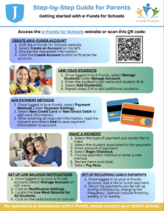 Food services payments